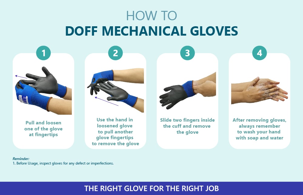 How to Doff Mechanical Gloves Sumirubber
